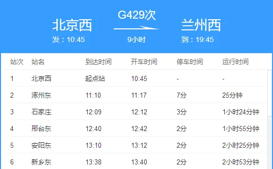高铁g429北京西站到郑州东一共有多少站（g429高铁）
