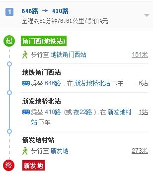 北京地铁4号先角门西那站在哪呢（北京地铁角门西B出口）
