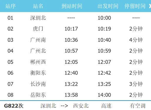 西安北到深圳北的高铁途经哪些地方(西安北到深圳北高铁时刻表)5