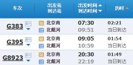 15号线崔各庄地铁在那换6号线（北宫门站到崔各庄地铁站）2