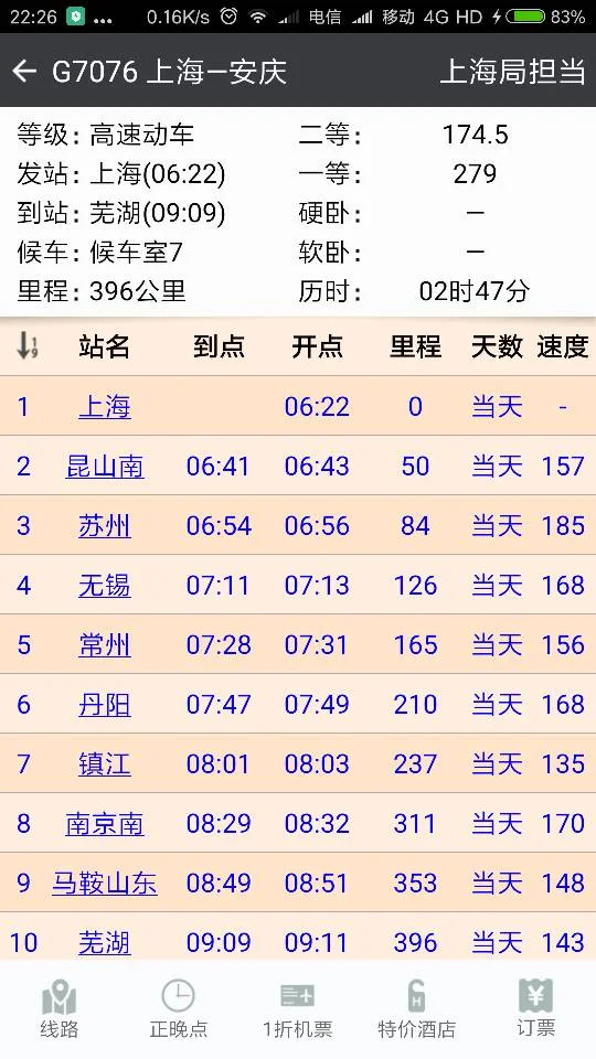 芜湖有直达上海的高铁嘛（上海站到芜湖高铁）3