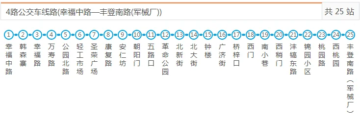 西安地铁几点开始营运（西安公交车和地铁时间）2