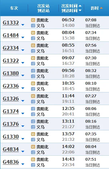 高铁2334次列车途径停靠站（贵阳北至义乌高铁）3