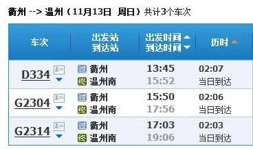 衢州到温州的动车要经过哪些站（衢州到温州高铁时刻表）5