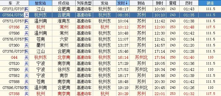 中国铁路历史发展史（杭苏高铁）2