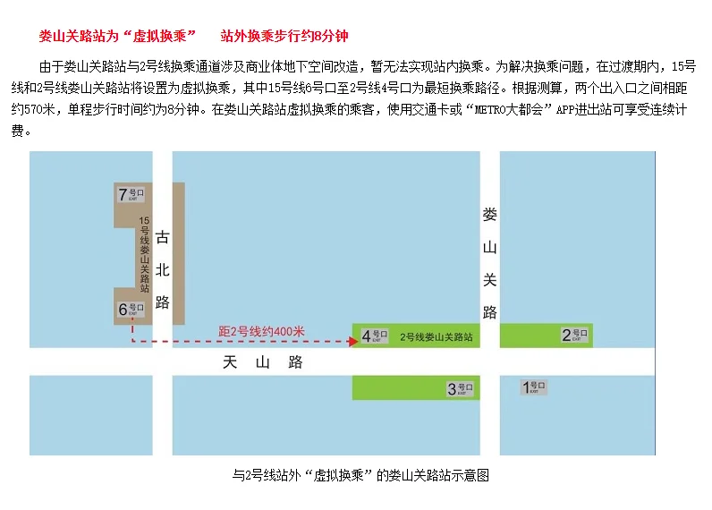 上海地铁二号线娄山关路离人民广场几站路(上海娄山关路地铁站)1