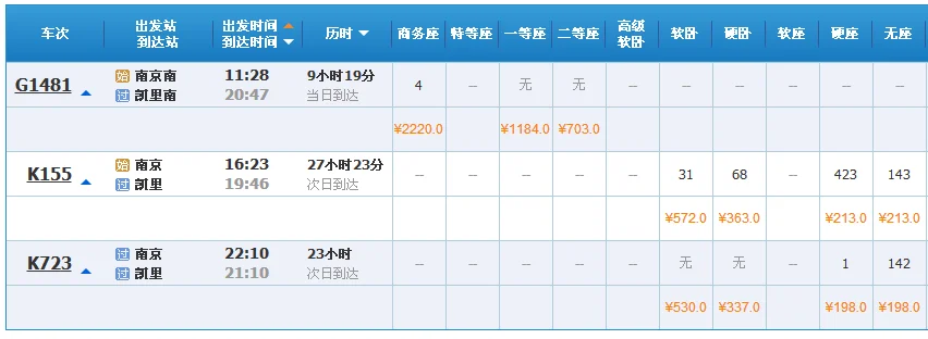 南京到贵阳高铁沿途经过的站(南京到凯里高铁)2
