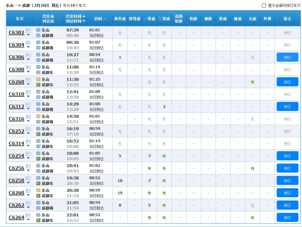 乐山到成都高铁经过哪些站（乐山至成都东高铁）2