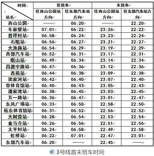 东风广场地铁站到昆明怎么走(昆明东风广场地铁站早班车)1