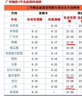 广州地铁3号线人和站具体位置（燕塘人和地铁站）2