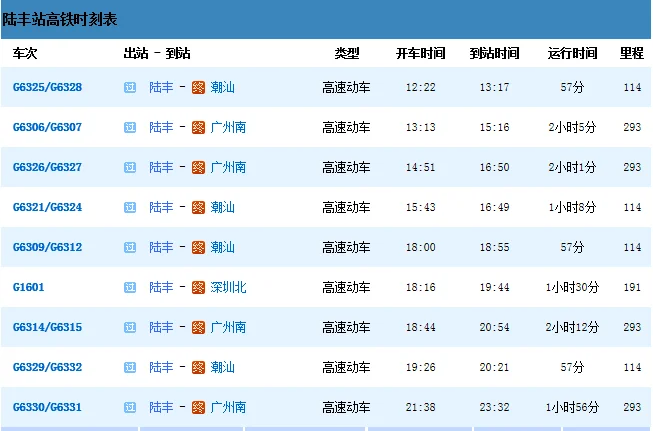 高铁陆丰市东站在那里（陆丰市高铁）