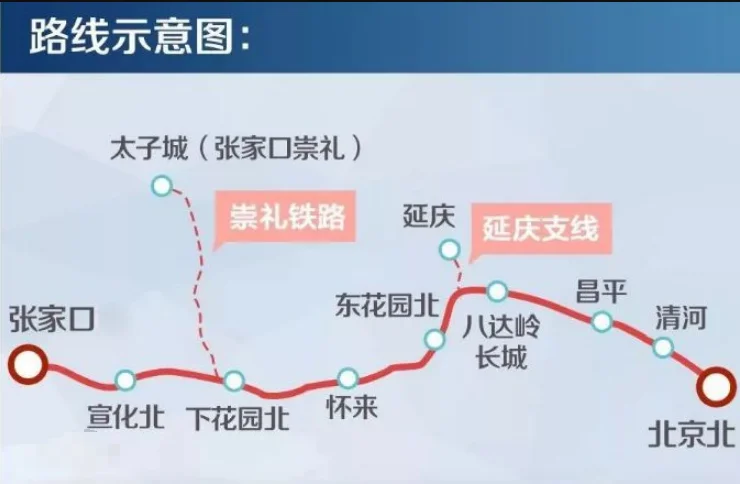 京张高铁线路图（延庆高铁路线）3