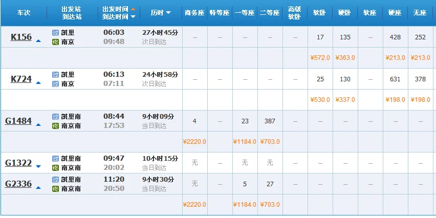 南京到贵阳高铁沿途经过的站(南京到凯里高铁)3