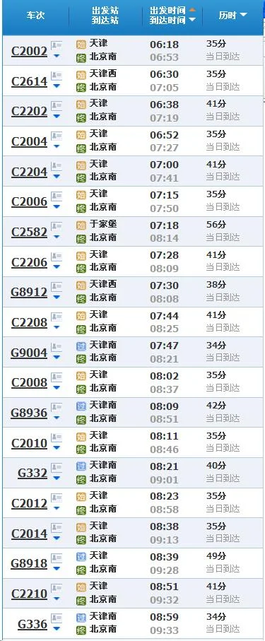 天津到北京高铁最早几点（天津南站到北京高铁）
