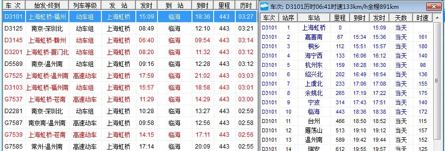 台州高铁站离临海有多远（临海高铁）
