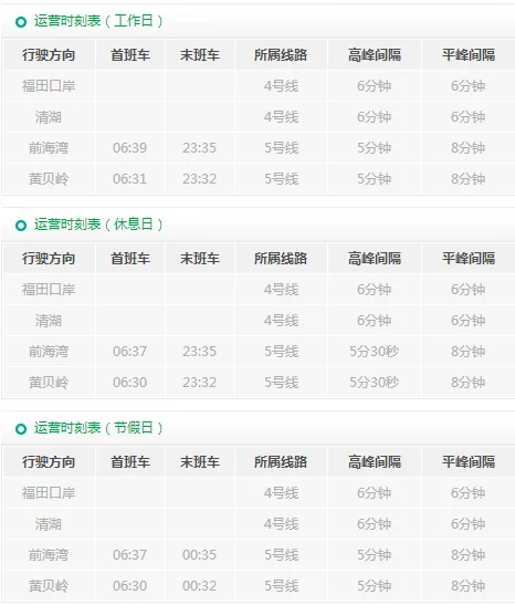 深圳北站地铁运行最晚是几点(深圳北站地铁末班车是几点发车时间)1