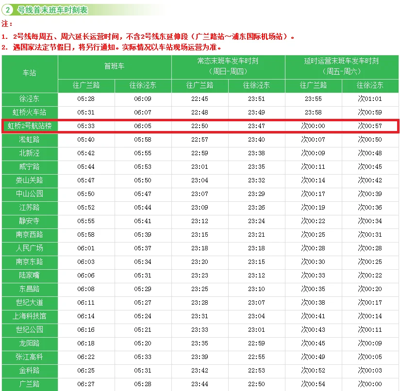上海虹桥火车站2号线地铁晚上最后一班是几点（上海地铁2号线虹桥机场几点钟是末班车）2