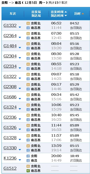贵阳至南昌高铁价是多少(贵阳到南昌高铁时刻表)2