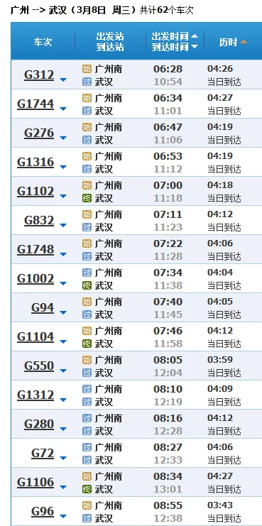 广州到武汉高铁时刻表(武汉至广州高铁时刻表)2