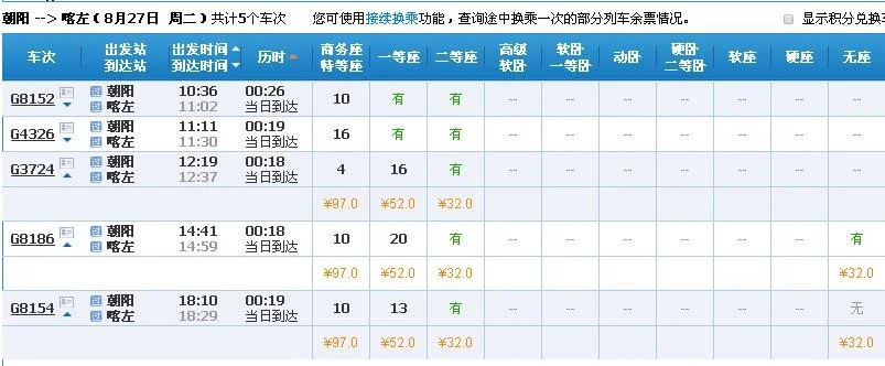 京沈高铁站喀左站具体位置（喀左高铁站）3