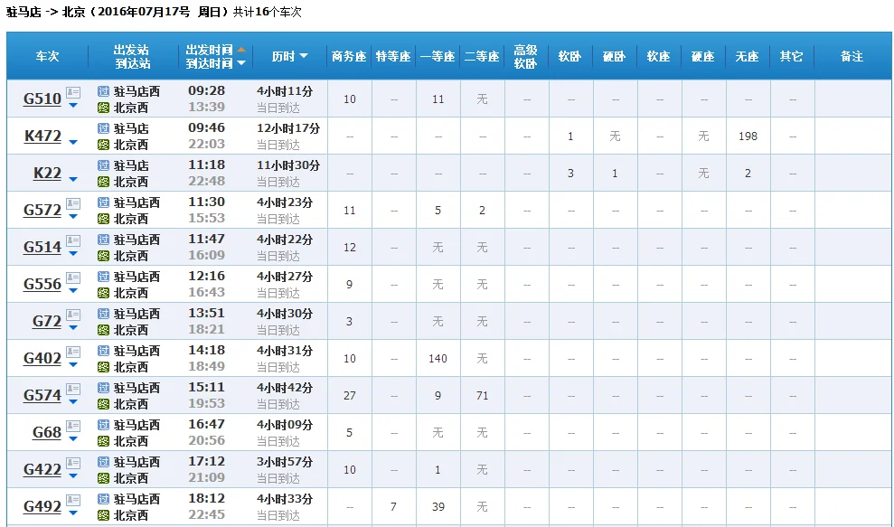 驻马店至北京西高铁沿途经过哪几个城市（驻马店到北京高铁）
