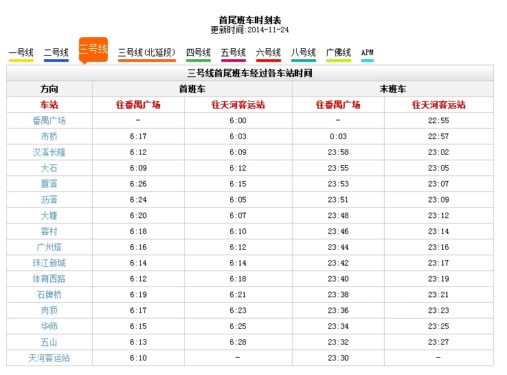 广佛地铁的西朗——沥窖线什么时候开通（沥滘地铁站通车时间）