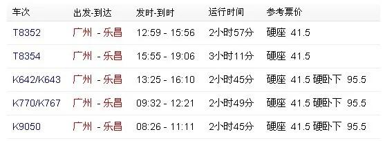 高铁广州至乐昌途中有那些站（广州南至乐昌高铁）3