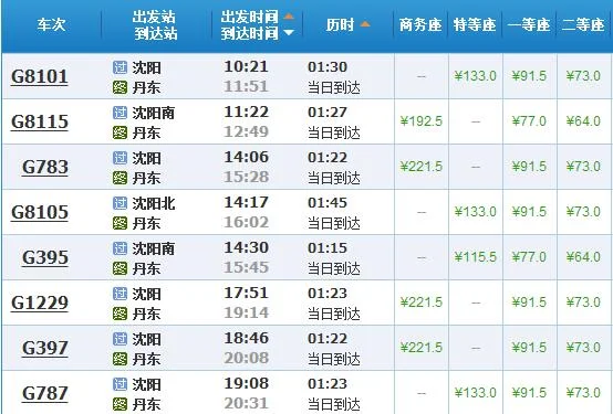 沈阳到丹东高铁最晚一趟车(沈阳到丹东高铁动车)3