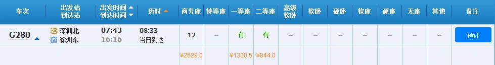 深圳北到徐州东站g280途径几个省（深圳至徐州高铁）2