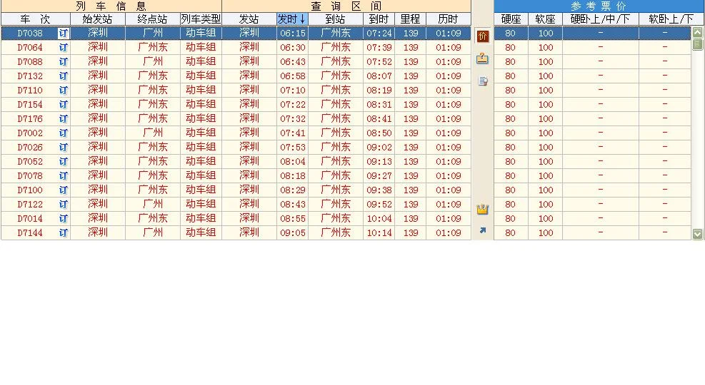 深圳罗湖地铁到广州东站怎么走（罗湖火车站地铁至广州东站）