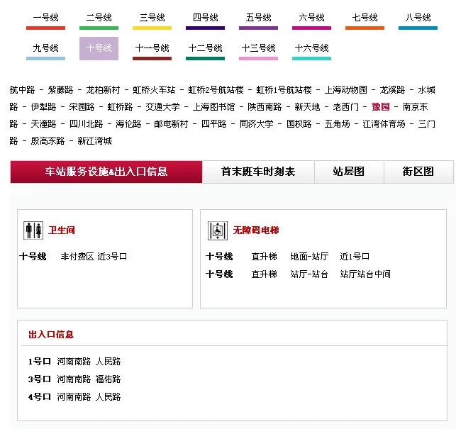 上海地铁10号线豫园站 几号出口出来离城隍庙近啊出口出来怎么走(上海地铁豫园站1号出口)