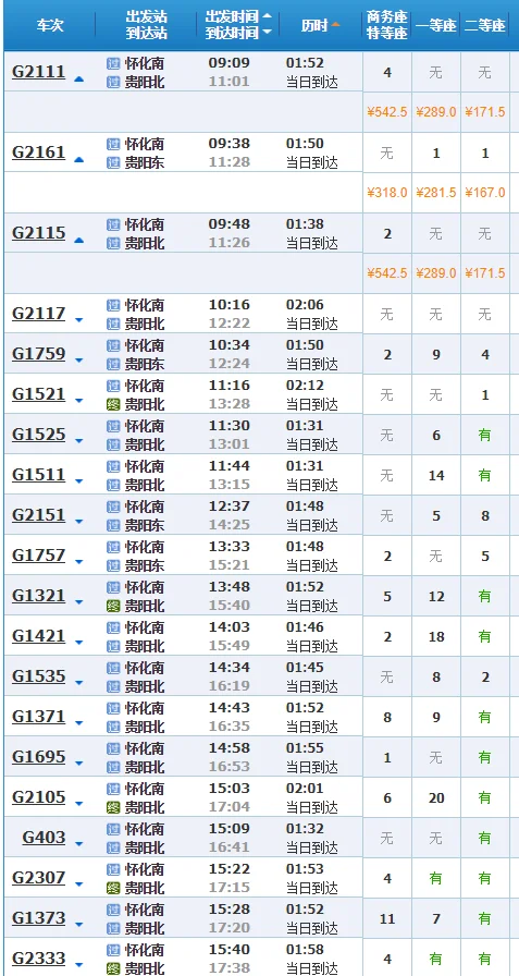 怀化高铁通往贵州落乡高铁站经过几个站（怀化至贵阳北高铁）