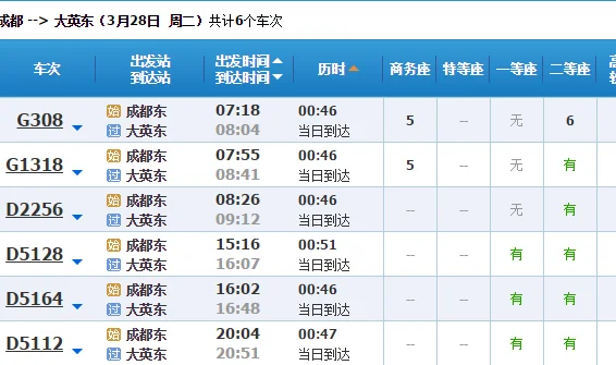 成贵高铁到安岳在那个站下车好（安岳高铁）4