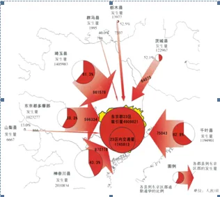 城市轨道技术就业前景(轨道交通信号专业就业)