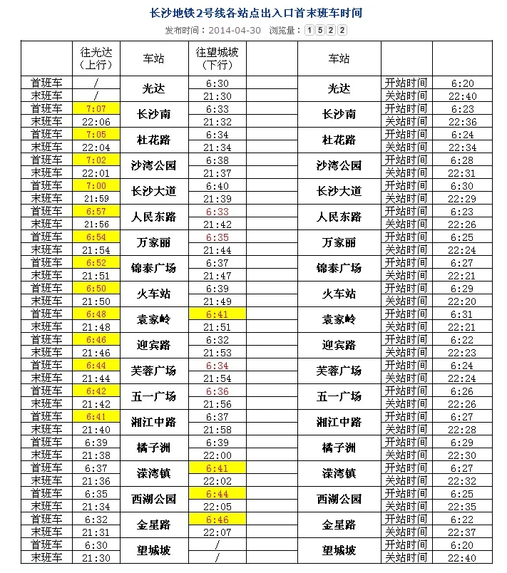 长沙地铁2号线运营时间（长沙地铁买票2号线时间）2