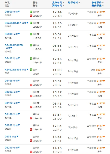 温州有地铁吗（温州上海地铁）4