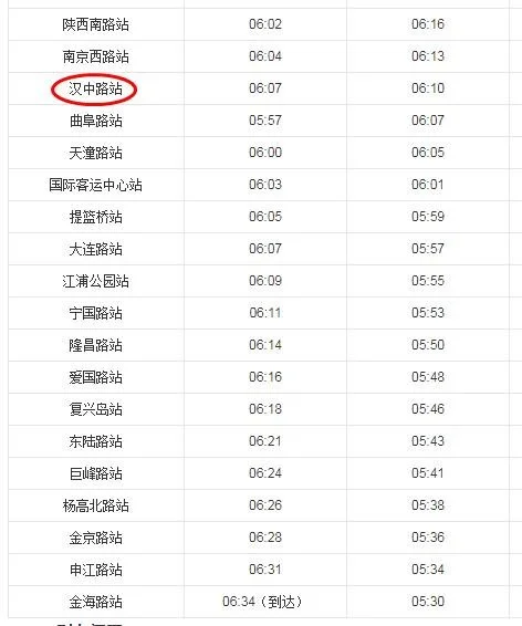 上海地铁12号线全程运行需要多长时间（上海地铁十二号线金海路首班车）4