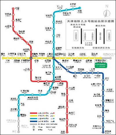 天津地铁2号线（天津地铁2号线列车系统类型）