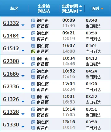 铜仁高铁有几个站（铜仁到南昌高铁）