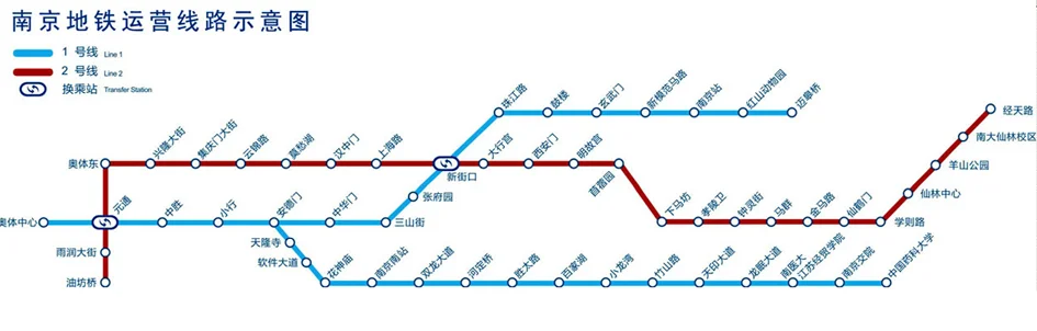 请问南京地铁的线路和各个站点附近的景点（南京景点地铁图图）2