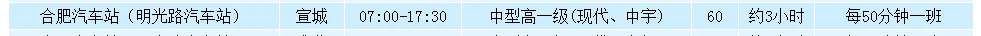合肥到黄山高铁经那些站（合肥到宣城高铁）4
