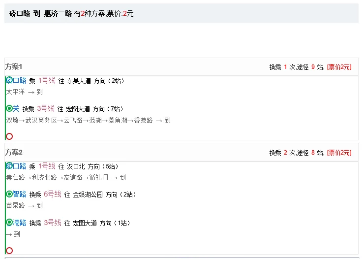 从硚口区仁寿路到最近的地铁站入口路怎么走（硚口路地铁站）