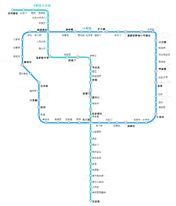 北京地铁10号线怎么换四号线（北京地铁10号线转4号线）2