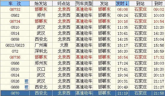 邯郸到石家庄正定机场高铁时刻表查询（邯郸到石家庄的高铁）1