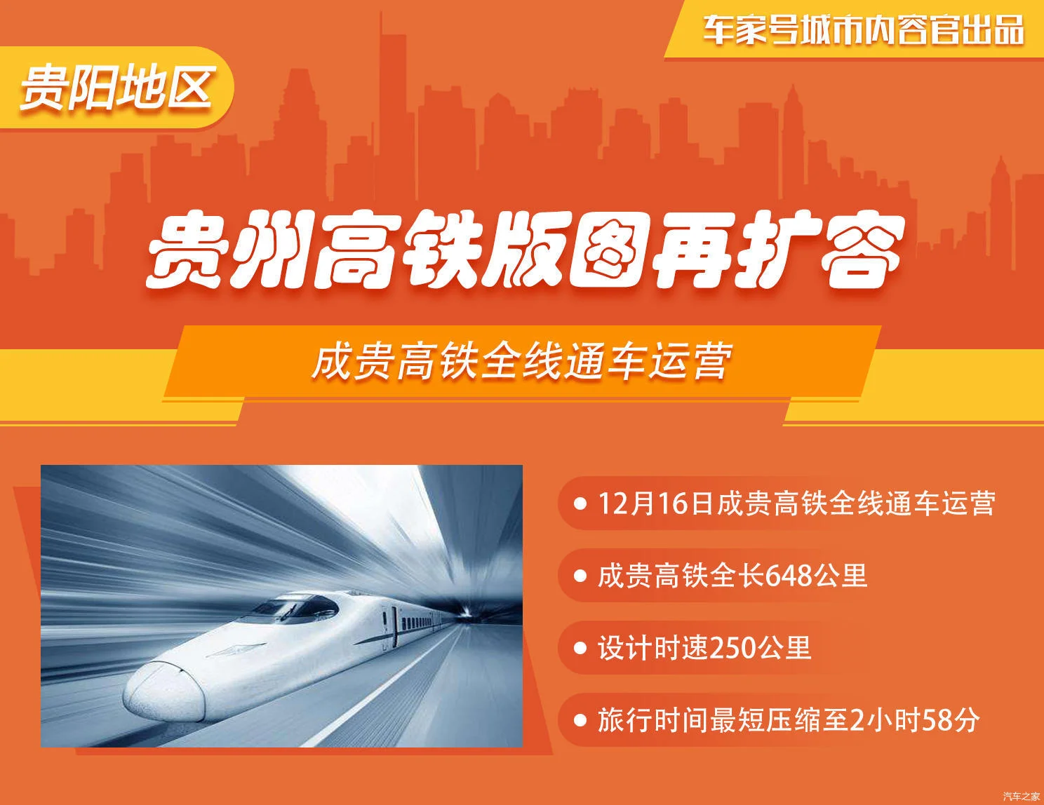 沪昆高铁贵州段简介（贵州高铁建设）2