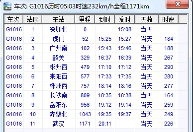 G101列车时刻表（g1016次高铁时刻表）
