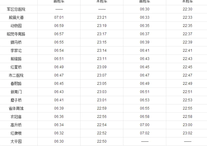 想知道: 成都市 成都地铁3号线站点 在哪（成都地铁3号线地铁运行示意图）