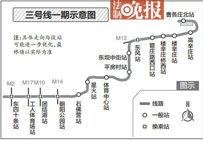 北京T2航站楼至地铁站的路线是什么（北京地铁二机场地铁线路图）