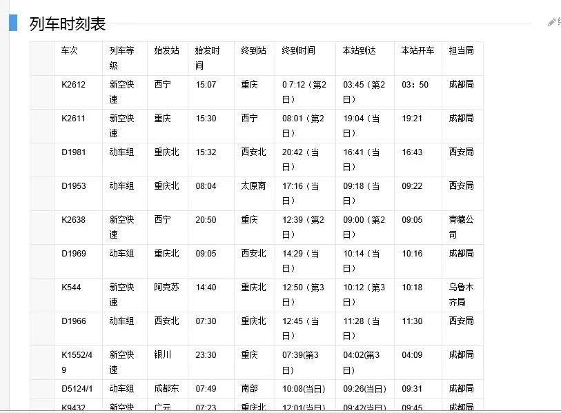 南充北是高铁站还是火车站(南充北站是高铁站吗)5