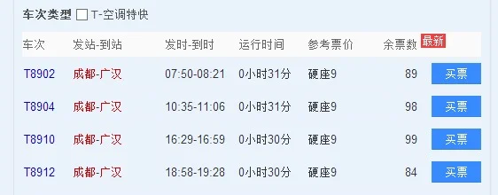 为什么成都地铁1号线不往德阳广汉修了（成都到广汉市地铁）2